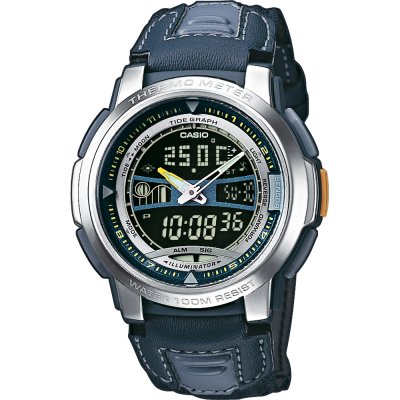AQF-101WB-2BV